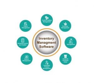 Customized Top 5 Inventory Management Software in India